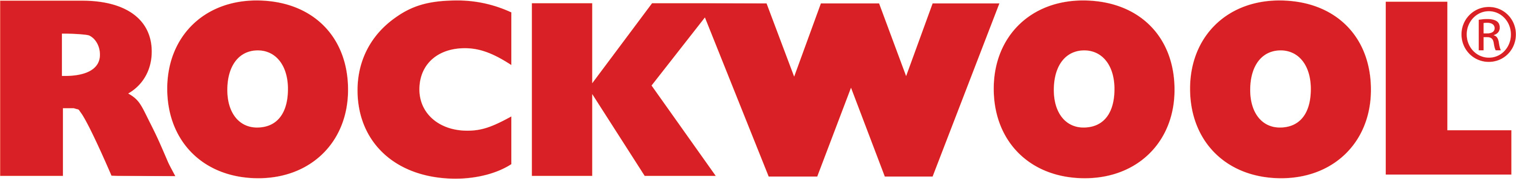 Rockwool